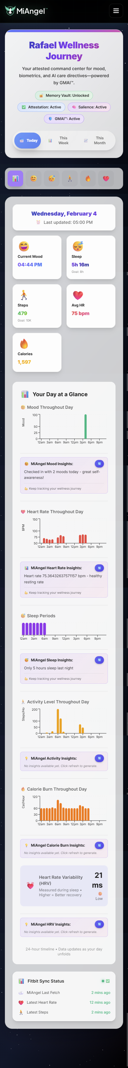 Wellness Dashboard